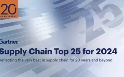 Atraer y comprometer el talento”, entre los factores de éxito en la lista Supply Chain Top 25 de Gartner para 2024